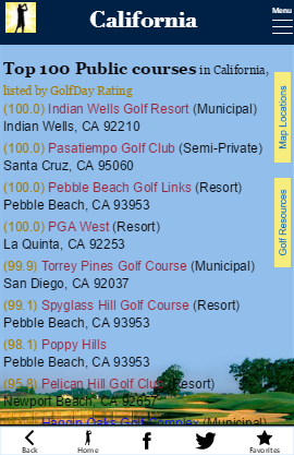 GolfDay_App_California_Rating_Screen