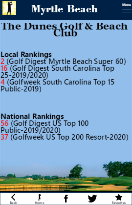 GolfDay_App_Myrtle_Beach_Ranking_Screen